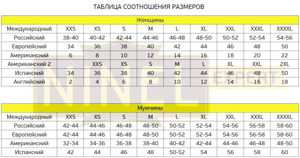 Таблица соотношения.jpg