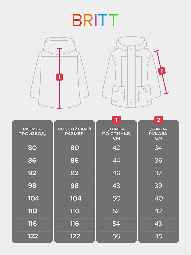 Куртка для девочки осенняя BRITT, голубая, модель 64311