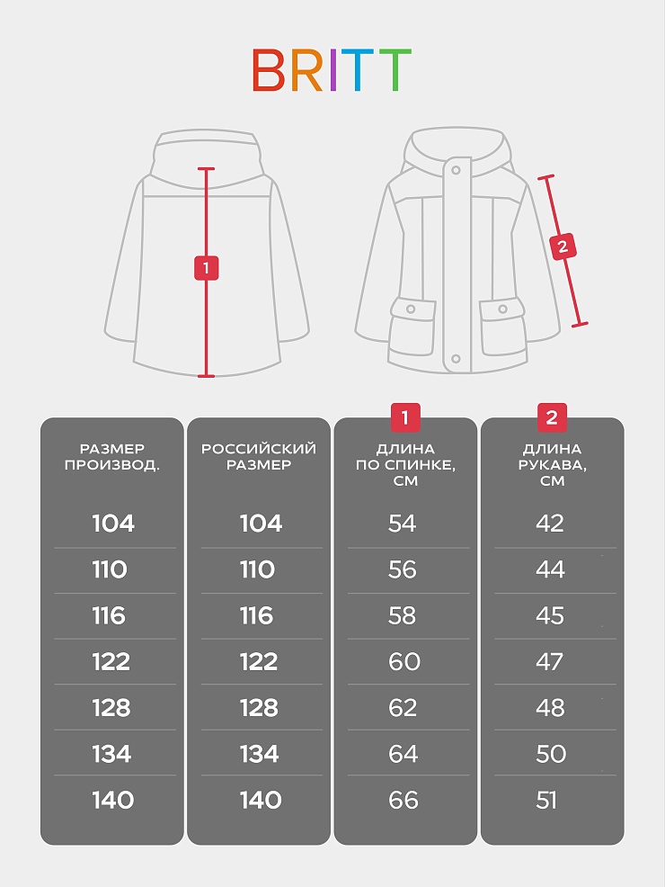 Куртка для девочки демисезонная BRITT, сиреневая, модель 64738