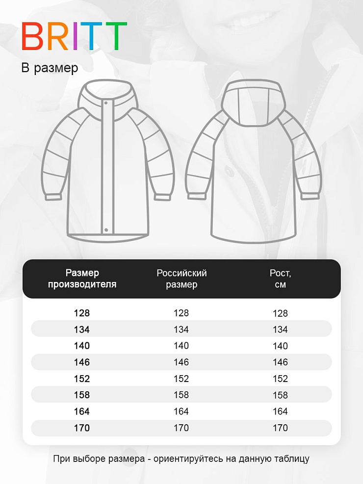 Куртка для девочки зимняя BRITT, серо-голубая, модель 63832